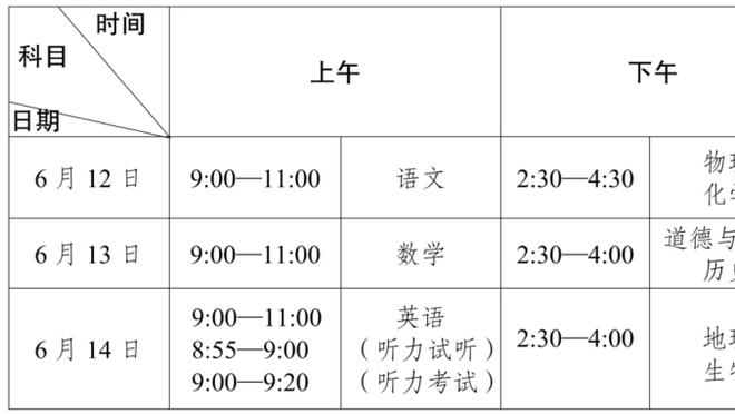 今天2投1中！波波：索汉的三分威胁显著提升了